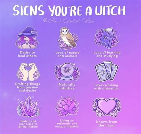 Symptoms you possess witchcraft
